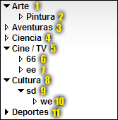 Orden de los nodos del árbol